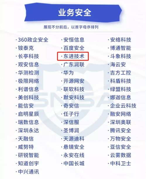 实力加冕 | 东进技术入选网络与信息安全产品推荐厂商细分全景图，技术服务引领安全新高度
